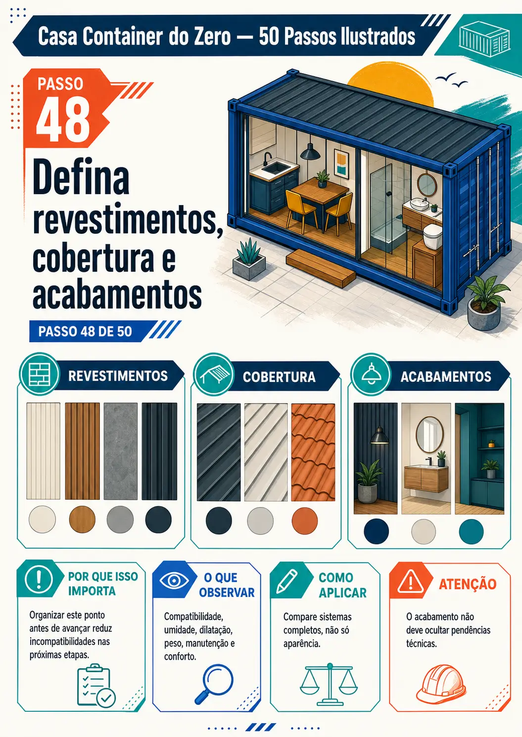Prévia do passo 48: revestimentos, cobertura e acabamentos
